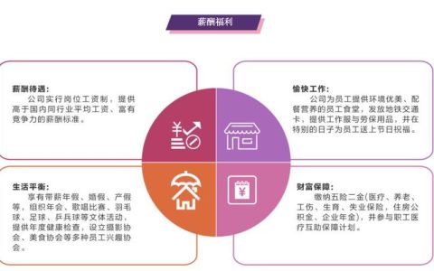 機電設計事務所創業怎么樣，機電設計師招聘